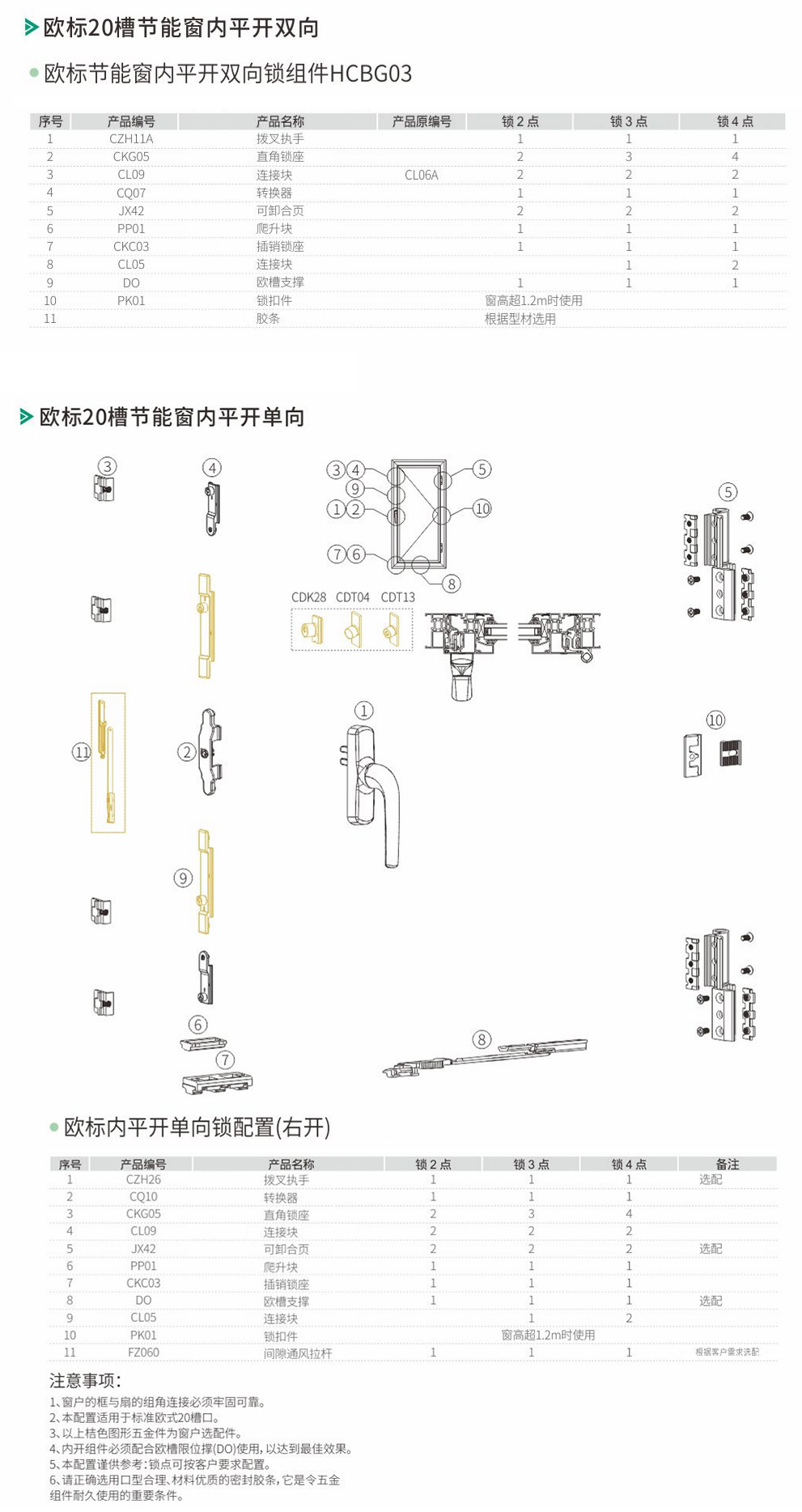 節能平開窗五金解決方案 