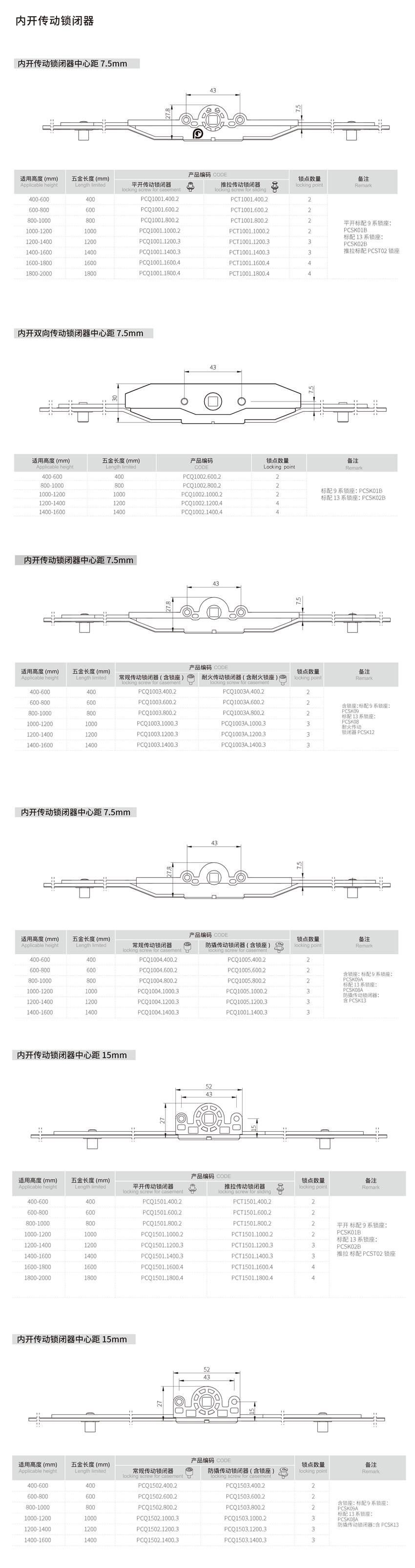 內(nèi)開傳動鎖閉器