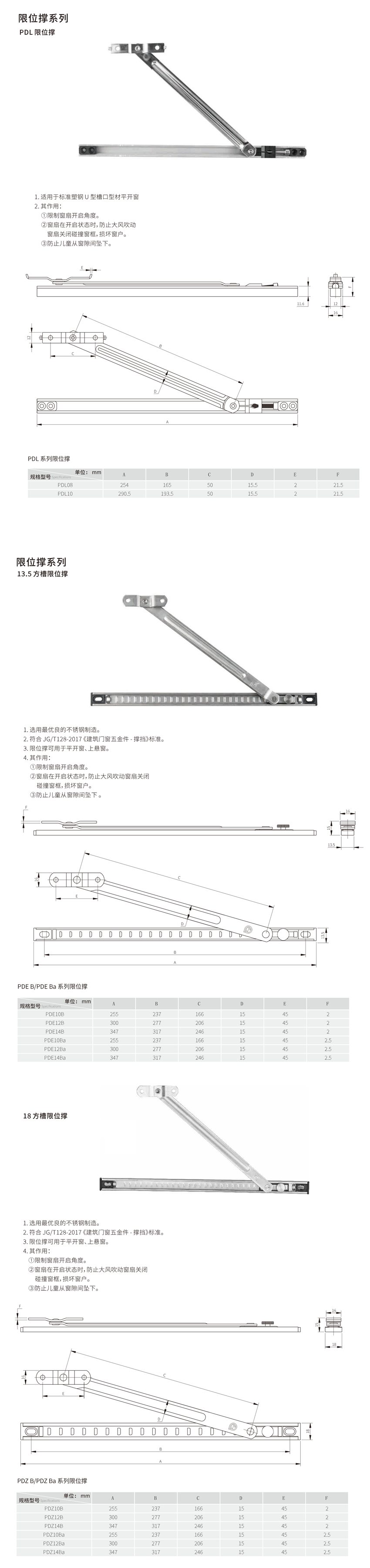 撐擋,風撐,限位撐